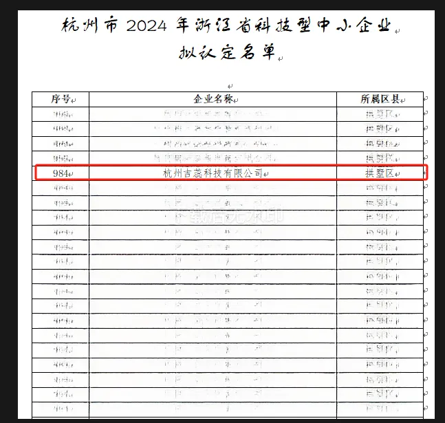 喜訊！吉蕊科(kē)技(jì)榮獲杭州市(shì)2024年(nián)浙江省科(kē)技(jì)型中小(xiǎo)企業(yè)拟認定。